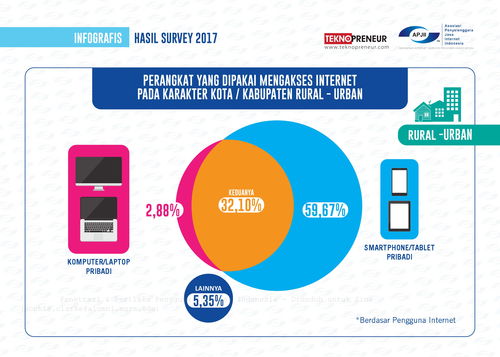 互联网数据资讯中心199it 专业、全面的互联网数据服务引领者
