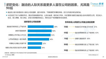 互联网大数据在人生大事件服务中的需求分析与案例解析