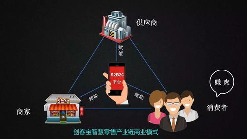 谁也逃不掉 影响千万人命运的互联网数据服务大调整